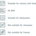 thumbnail image 3 of Set Of 4 Clear Plastic Storage Containers For Kitchen Organization, Each With A 1500 Ml Capacity, 3 of 5