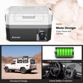thumbnail image 4 of Costway 48 Litres Refroidisseur de Voiture Électrique Portable Réfrigérateur Compresseur Camping, 4 of 10