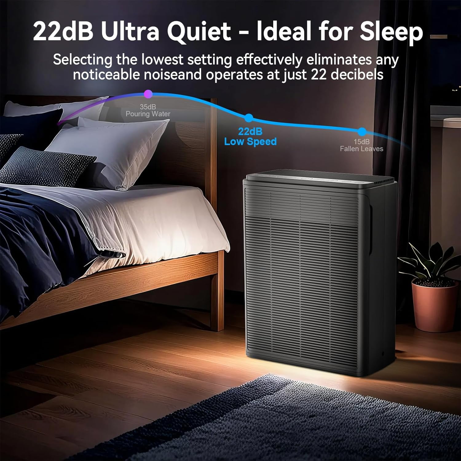 Air Purifiers for Home Large Room Up to 2000 Ft² with Washable Filters, H13 HEPA Filter,Bedroom Air Purifier for Pet,Air Cleaner for Smoke Pet Hair Dander Odor,P260 (Black)
