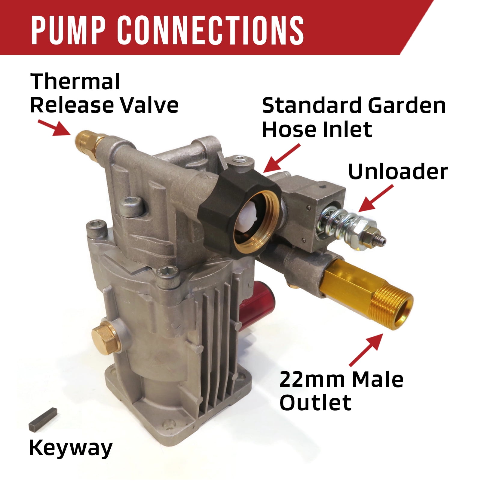 The ROP Shop 2600 PSI, 7/8" Shaft, Pressure Washer Pump & Spray Kit for PowerStroke PS80903A