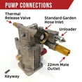 thumbnail image 4 of The ROP Shop PRESSURE WASHER PUMP KIT fits Honda Excell XR2500 XR2600 XC2600 EXHA2425 XR2625, 4 of 7