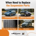 thumbnail image 7 of maXpeedingrods 6Pcs Front Lower Control Arm Kit for Toyota Sienna 2011-2020, K622035 K622036 Suspension Kit with Sway Bar Links Outer Tie Rods, 7 of 7