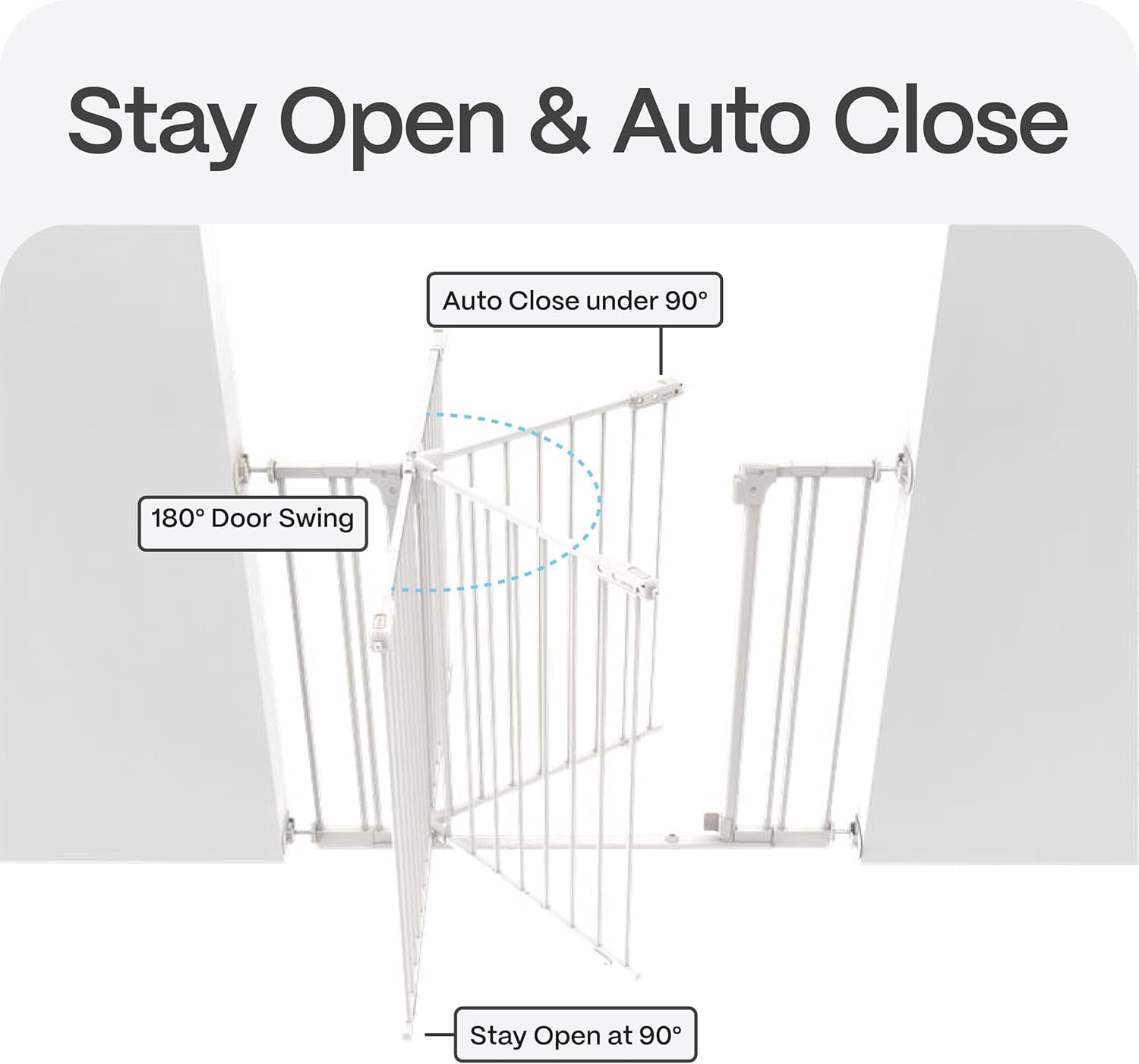 Perma Child Safety 28.8-40.1" Safe Step Baby Gate with Rental Safe Wall Protectors