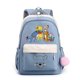 thumbnail image 1 of Mochila de dibujos animados de Winnie the Pooh, color caramelo, 30 x 23 x 42 cm, 48 colores, mochila escolar de anime para niños, 1 of 5
