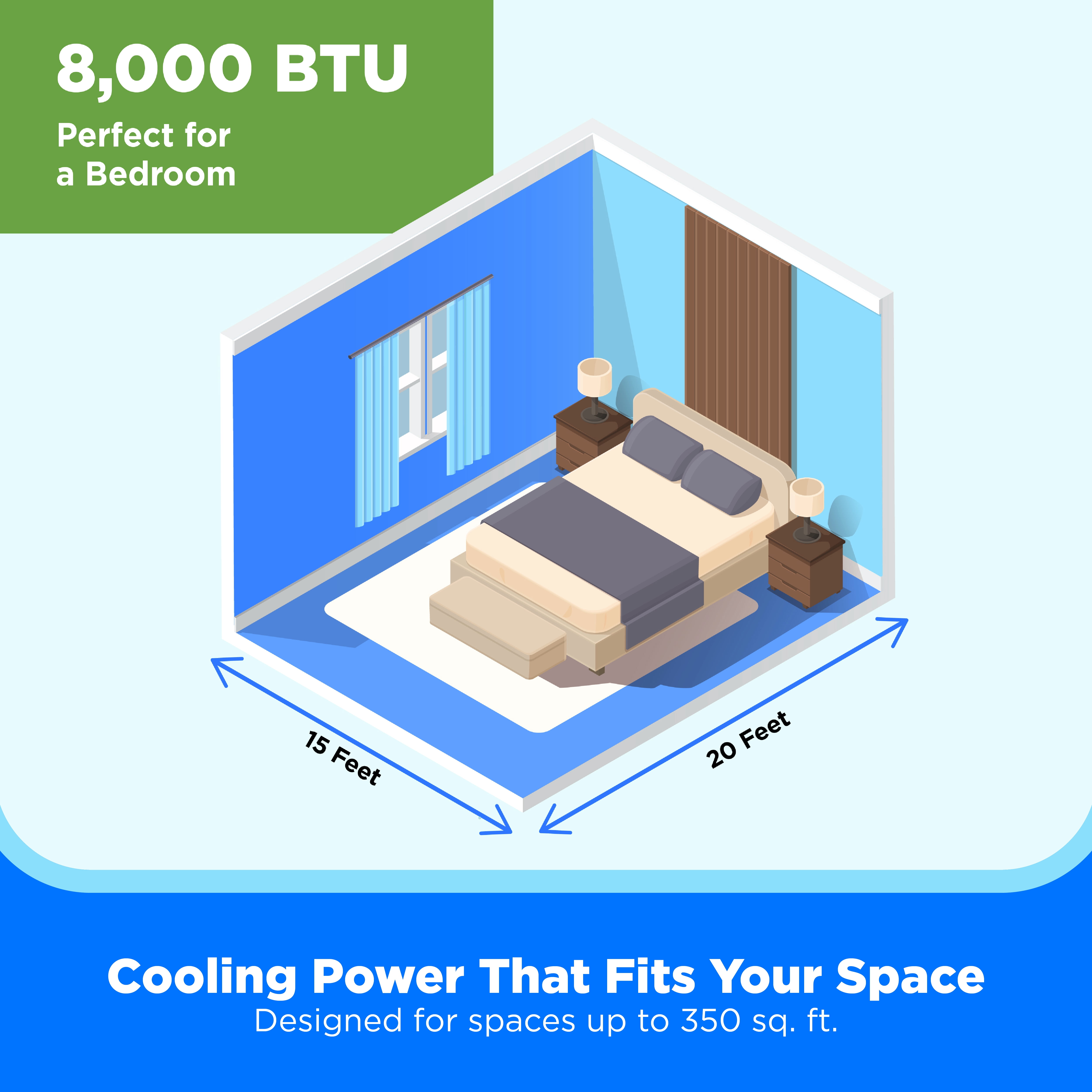 Midea 8,000 BTU Window Air Conditioner, Smart Inverter, Cools Up To 350 Sq Ft, Remote, Wi-Fi and Alexa,Black