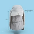 thumbnail image 2 of Dust-proof Summer Full Face Neck Protection Outdoor Sun Hat Sunscreen Cap Sun Protection Hat Fishing Cap Cycling Headwear LIGHT GREY, 2 of 8