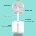 thumbnail image 3 of Lindo humidificador para mascotas con dos modos de pulverización, tanque de agua de 300 ml que dura hasta 10 horas, luces LED de 7 colores que cambian, apagado automático sin agua para, 3 of 6