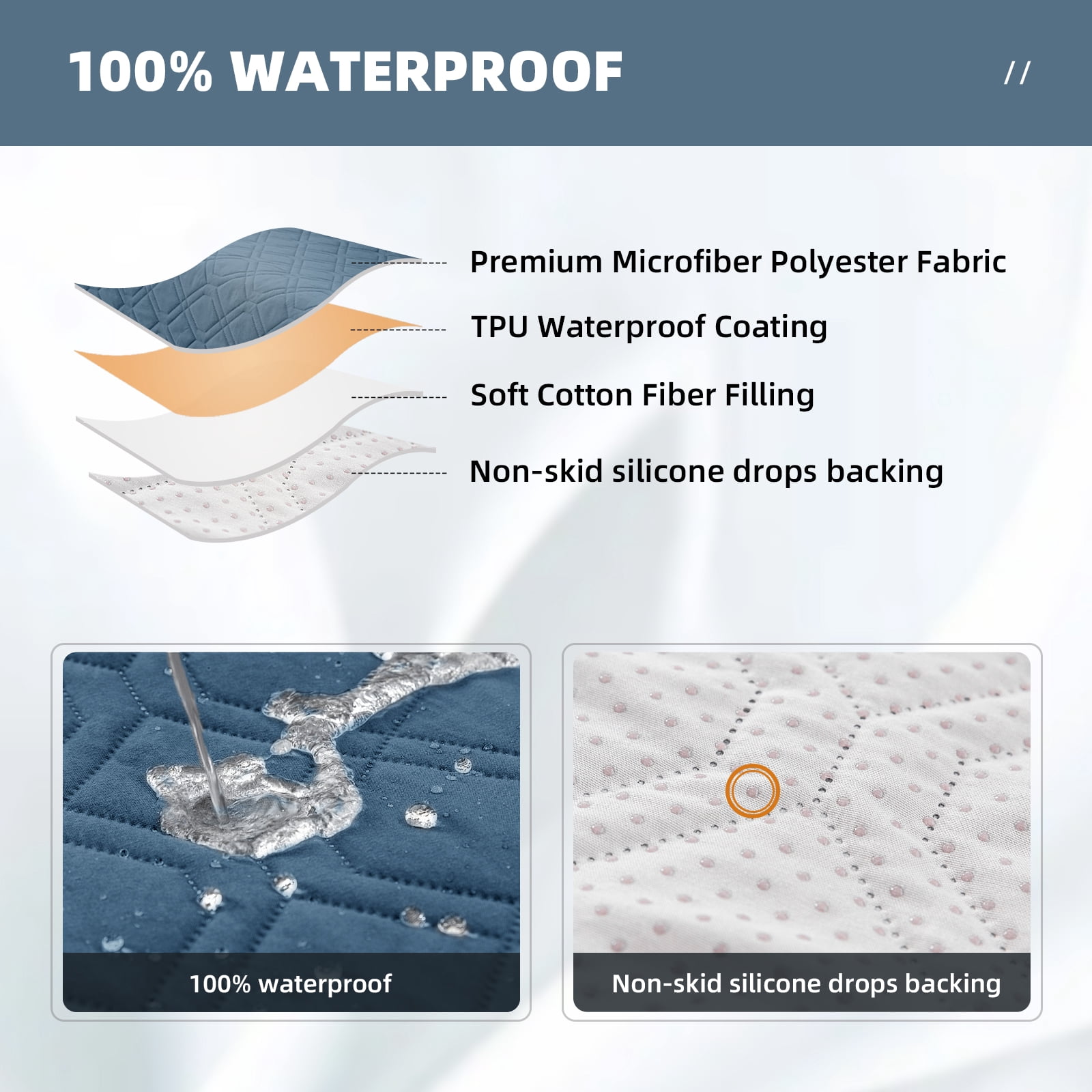 Eurhowing Waterproof Sofa Cover for 1/2/3 Seater Couches, Non-Slip Leakproof Stretchable Couch Slipcover, Machine Washable Furniture Protector with Side Pockets, Berlin Blue