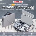 thumbnail image 2 of Carrying Case for DJI NEO - Waterproof, Anti-pressure, Portable Handbag- Ultimate Drone Protection, 2 of 18