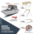 thumbnail image 5 of Knox B44-T44E-Z4 79-84 in. Universal 4 Bow Bimini Tops with Detachable Mesh Sidewalls for Boats, Sand, 5 of 7