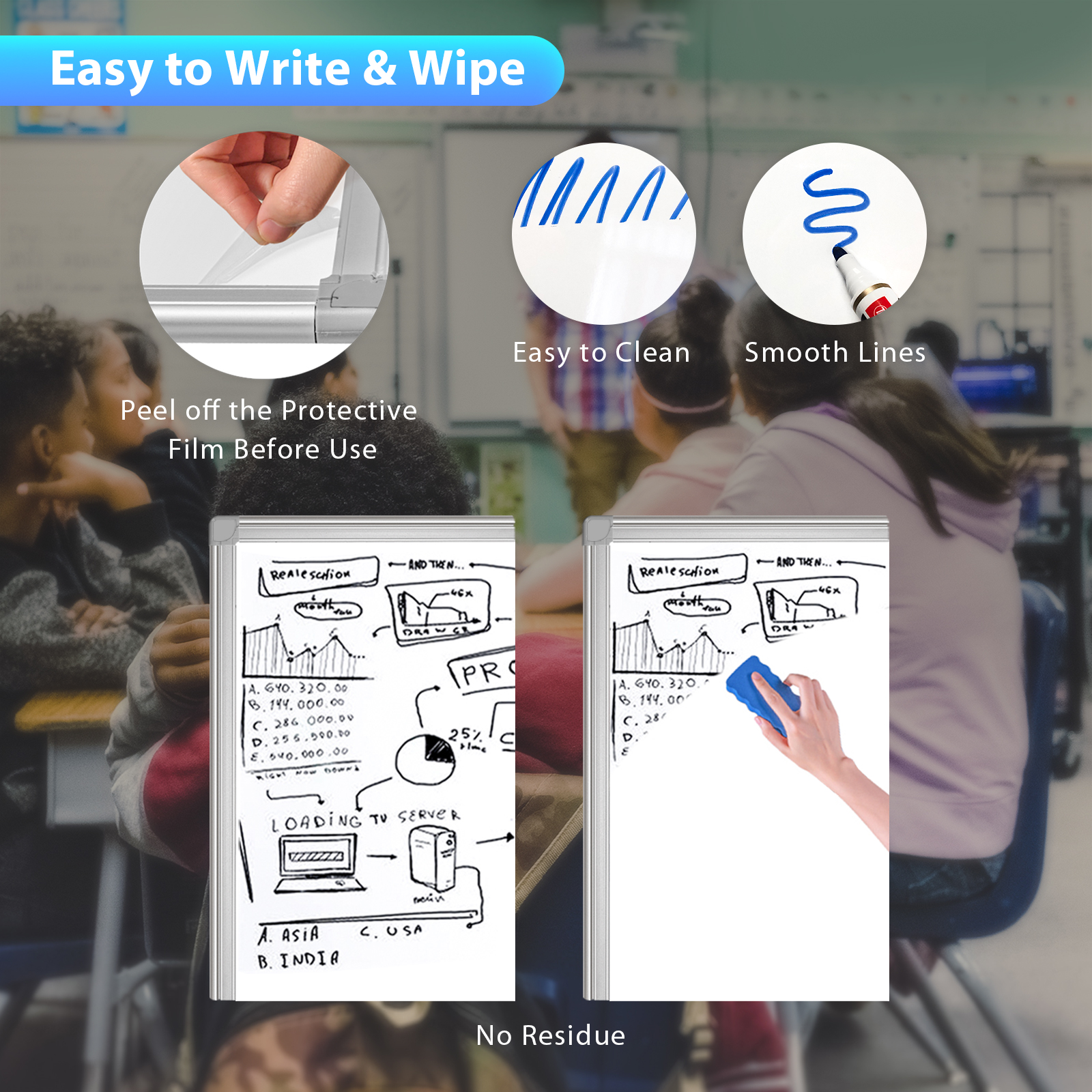 Maxtek 36x24 Magnetic Easel Whiteboard photo 6