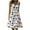 White, variant on Uaswgudfs Women's Sleeveless Summer Dresses 2025: Casual A-Line Midi Dress with Jellyfish Print, Tiered Skirt & Lightweight Daily Wear Design Red L