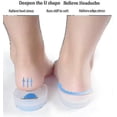 thumbnail image 2 of 3 Pair Gel Heel Cups Plantar Fasciitis Inserts - Silicone Gel Heel Pads For Heel Pain, 2 of 3