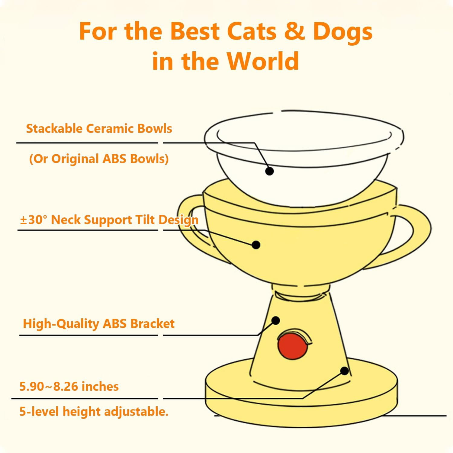 Kingtowag Adjustable Pet Bowl Plastic with Certificate Holder Wiper, Elevated Feeder Anti Stand, Adjustable Elevated Pet Bowl Stand Trophy Shaped Novelty Feeder, 5 Height Settings