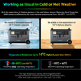 thumbnail image 4 of OSCAL PowerMax 3600 Solar Generator with 200W Panels, 3600Wh Portable Power Station, 3000W (6000W Peak) AC Outlets, 1800W Fast Charging, LiFePO4 Battery Backup for Home & Outdoor Use, 4 of 8