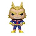thumbnail image 1 of Funko pop-figuras de acción de My Hero Academia, DEKU 247 #, All Might 248 #, katsuki bakugo 606 #, juguetes de modelos coleccionables de PVC, 1 of 2