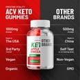 thumbnail image 7 of 5 Pack Vita Keto Fuel ACV Gummies - Advanced Formula Vita Fuel Keto + ACV Gummies Apple Cider Vinegar Vita Keto Fuel ACV Dietary Supplement Reviews Men Women 300 Gummies, 7 of 7