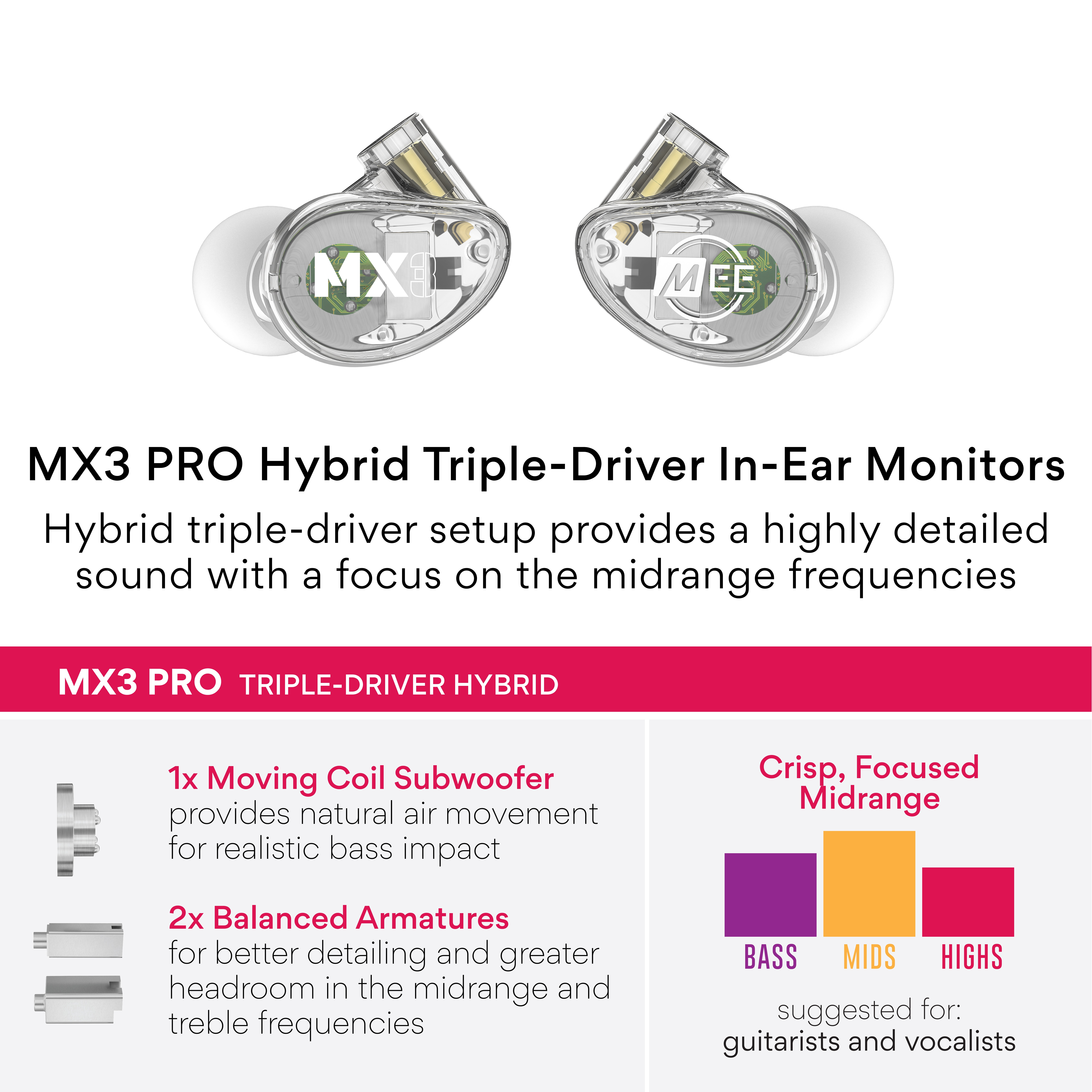 MEE Professional MX3 PRO Triple-Driver Musicians in Ear Monitor Headphones with Enhanced Midrange