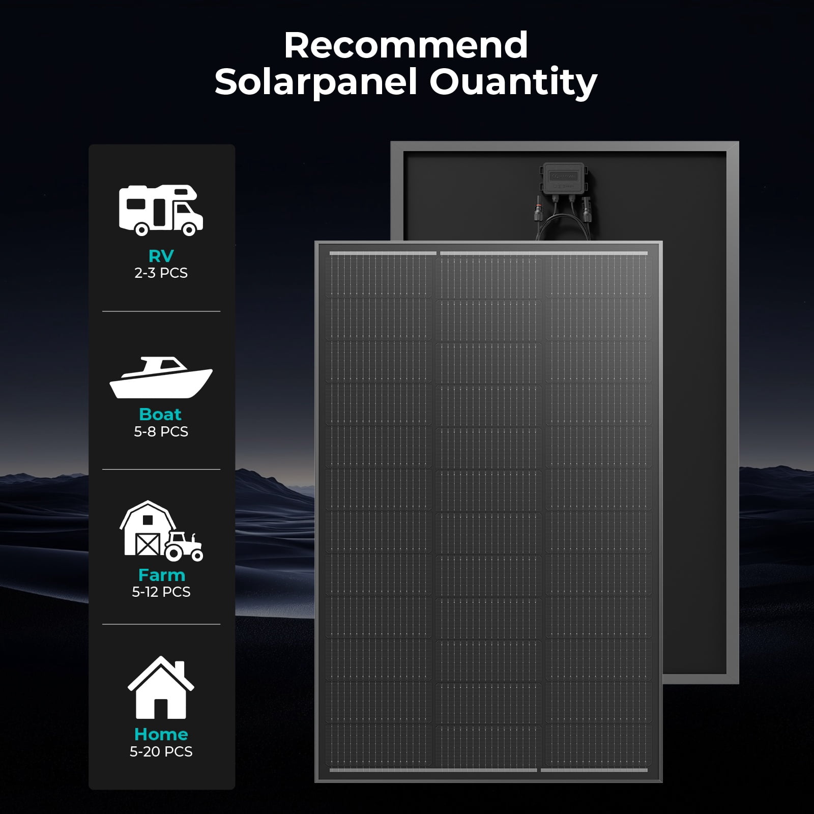 ECOBOSS 110 Watt 12V Solar Panel, Lightweight N-Type 16BB Monocrystalline Design for RV, Marine & Off-Grid, 30-Year Lifespan
