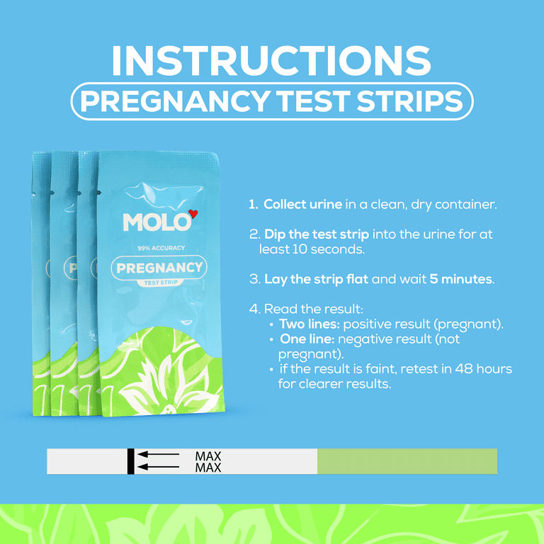 Molo Ovulation & Pregnancy Test Strips, 70 Count photo 3