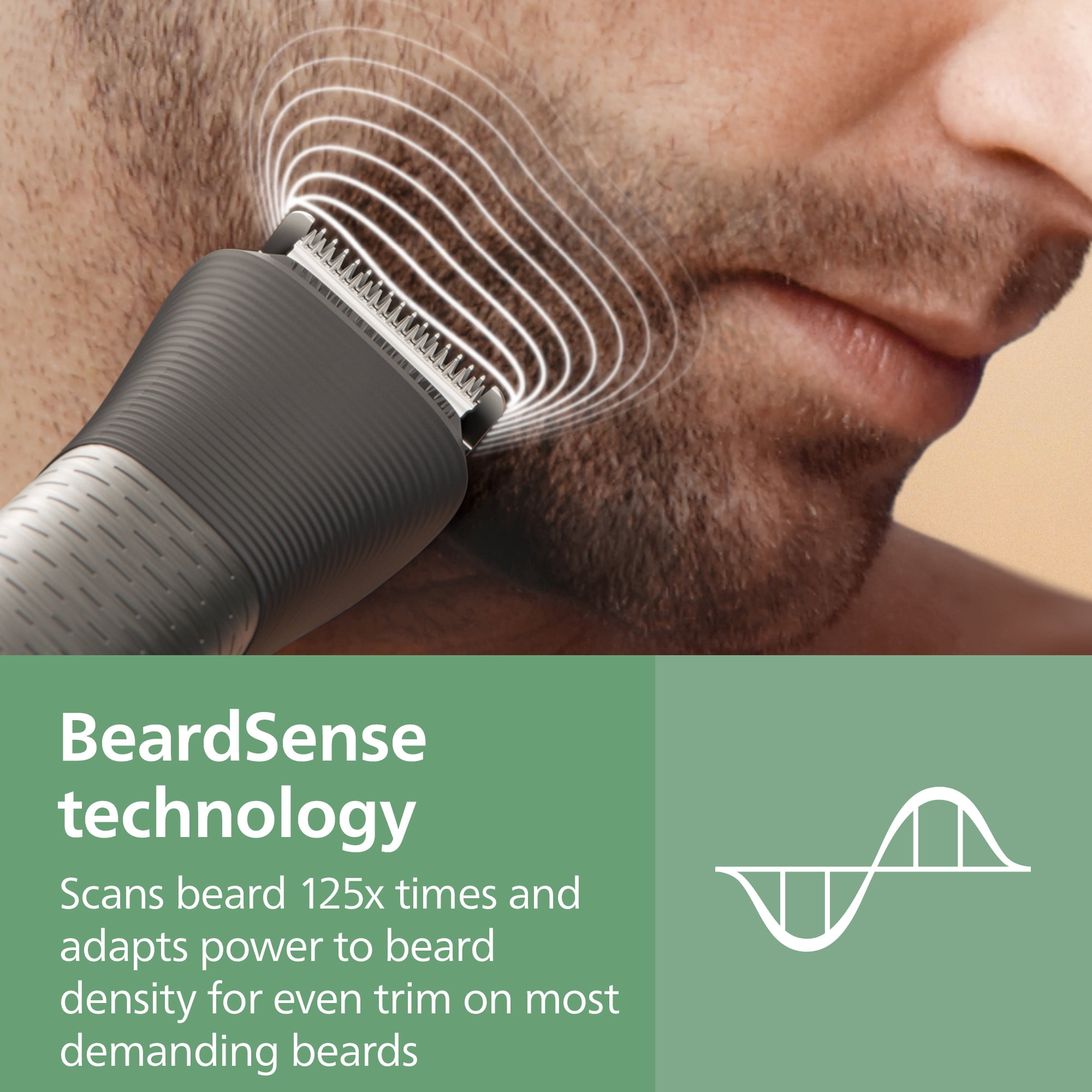 Philips Norelco All-In-One 9000 Series 23-Piece Trimmer - Electric Shaver and Clipper For Face, Beard, Head & Body, Self-Sharpening Full Metal Blades, 29 Length Settings (0.5-16 Mm), MG9575/49
