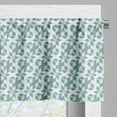 thumbnail image 5 of Ambesonne Geometric Valance & Curtain, Cubes Squares Art, 55"x24", Reseda Green Slate Blue, 5 of 6