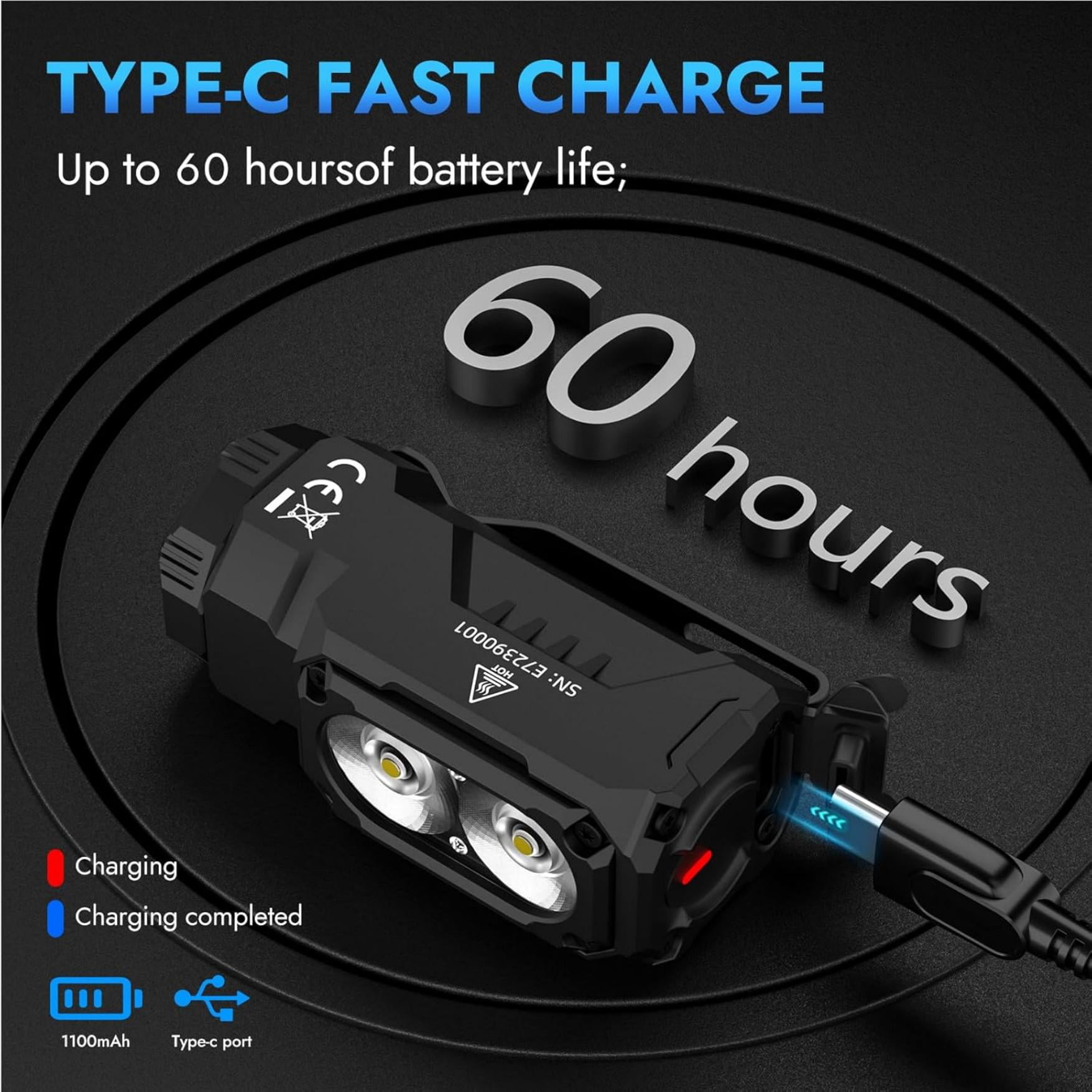 WUBEN E7 1800 Lumen Rechargeable Mini Flashlight 5000k- 6 Modes Magnetic USB-C  IP68 Waterproof for EDC Camping Rescue & Headlamp Use