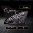 thumbnail image 3 of [Halogen Style] For 2004-2009 Lexus RX330 RX350 Smoke Headlights Lamps LH+RH, 3 of 6