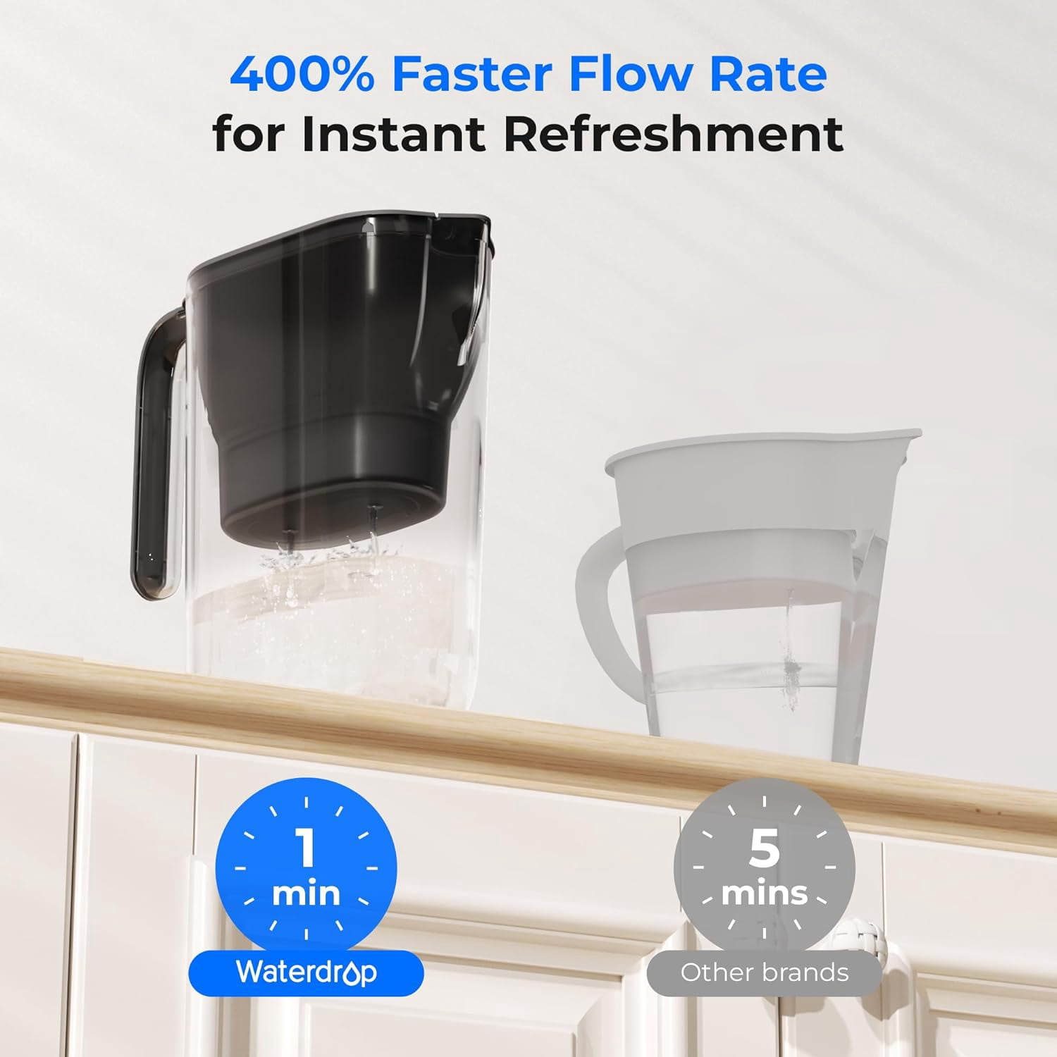 Waterdrop 200-Gallon Long-Life Water Filter Pitcher, NSF Certified,7-Cup, Black