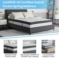 thumbnail image 5 of Emma + Oliver 12" Pocket Spring and Foam Hybrid Mattress In A Box, Full, 5 of 15
