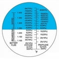 thumbnail image 4 of Ade Advanced Optics aaogabf100atc Fahrenheit ATC Glycol Antifreeze/Battery Fluid Refractometer, 4 of 4