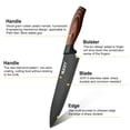 thumbnail image 4 of 6-Piece Stainless Steel Chef Knife Set, Rustproof Sharp Kitchen Knife  for Cooking Restauran, 4 of 9
