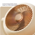 thumbnail image 2 of sruoe Portable Tabletop Fan, Desktop Fan, Desk Fan, Stroller Fan, Mini Tabletop Fan, Small Fan, Table Fans Oscillating for Home Clearance, Camping Fan, 2 of 5