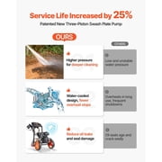 Upgraded Gas Pressure Washer 2900 PSI 1.85 GPM with Aluminum Pump Spray Gun Wand 4 Nozzles for Cars Fences Driveways Patios Homes