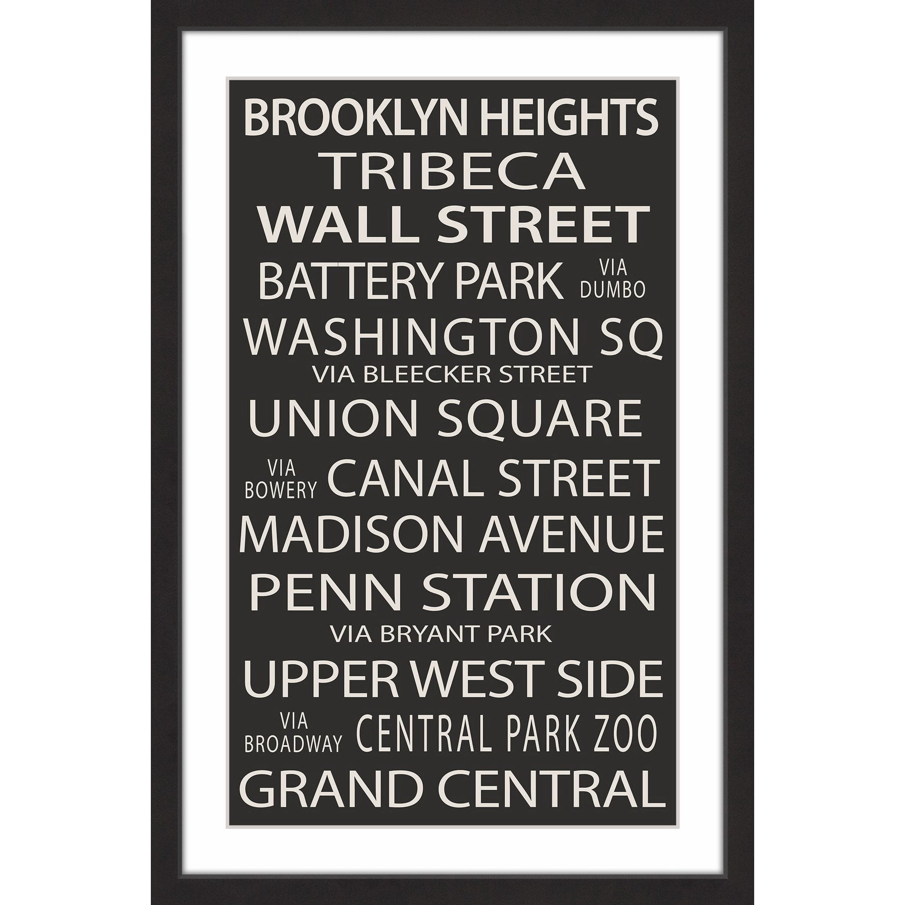 "NY Neighborhoods" Framed Painting Print