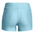 thumbnail image 5 of Short Licra Under Armour Heat Gear Blue Tin, 5 of 5
