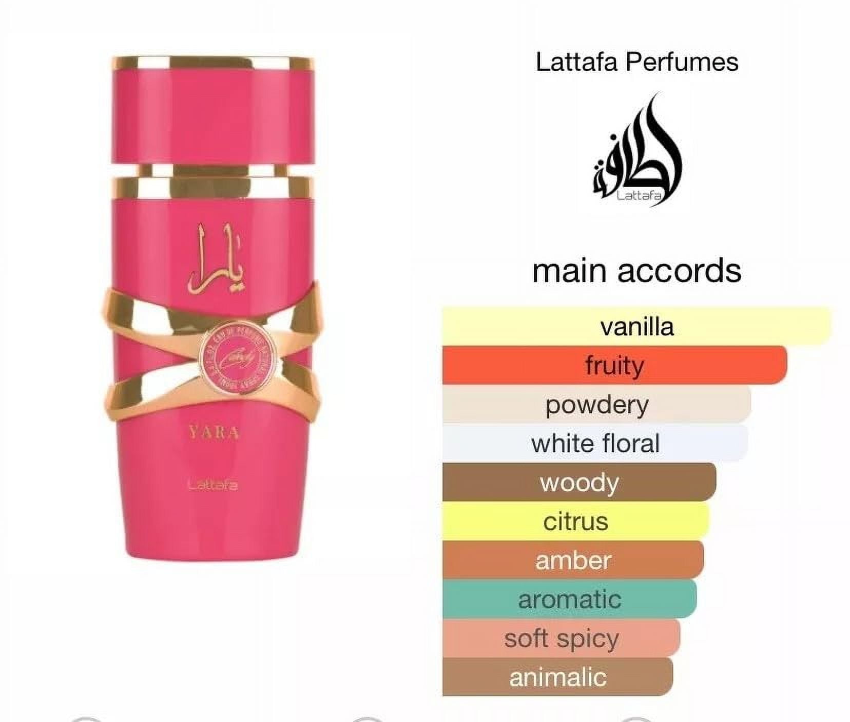 Lattafa Yara Candy Eau De Parfum Spray 3.4 oz, 100 ml for Women