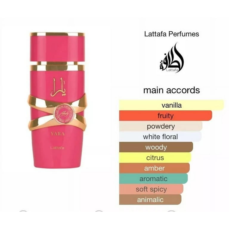 Lattafa Yara Candy Eau De Parfum Spray 3.4 oz, 100 ml for Women