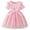 Pink, variant on Bmisegm Girls' Dresses Bowknot Design with Gradient Mesh Skirt Summer Short Sleeve Party Short Flowy Dress for Kids 3-8 Years Light Blue,7-8 Years