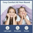 thumbnail image 3 of CGK Linens 4-Piece Cute & Cozy Kids Sheet Set - Full Size Kids Bedding With Vibrant Designs For Boys, Girls, Teens, Toddler, Dots Purple, 3 of 7