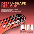 thumbnail image 4 of YWC-Arch Support Insoles for Plantar Fasciitis - Ultra Light High Arch Support Inserts - Orthotic Shoe Insole for Heel Pain, Flat Feet,Heel Spurs - Work Boot Insoles for Standing All Day (XS), 4 of 4
