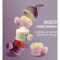thumbnail image 5 of Dosificador para bebés 4 compartimentos Dispensador de leche en polvo para fórmula para bebés Dispensador de caja dosificadora Caja de leche en polvo para fórmula infantil portátil se puede apilar (r, 5 of 5