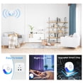 thumbnail image 5 of Ultrasonic Pest Repeller, 4 Packs Pest Repellent Electronic Plug, Ultrasonic Pest Control Mosquito Repellent Indoor for Home, Office, Repel Bugs for Roaches Spiders Flies Mosquitoes bat Fleas Rodents, 5 of 8