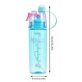 thumbnail image 2 of Musatteng Portable 24oz Tritan Spray Water Bottle - BPA-Free Leakproof Sports Bottle for Hiking/Running Gym, with Carabiner Clip & 3 Misting Modes, 2 of 3