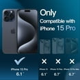 thumbnail image 2 of JETech 5 in 1 Case for iPhone 15 Pro 6.1-Inch with 2-Pack Each Tempered Glass Screen Protector and Camera Lens Protector, Non-Yellowing Shockproof Bumper Phone Cover (Blue), 2 of 7