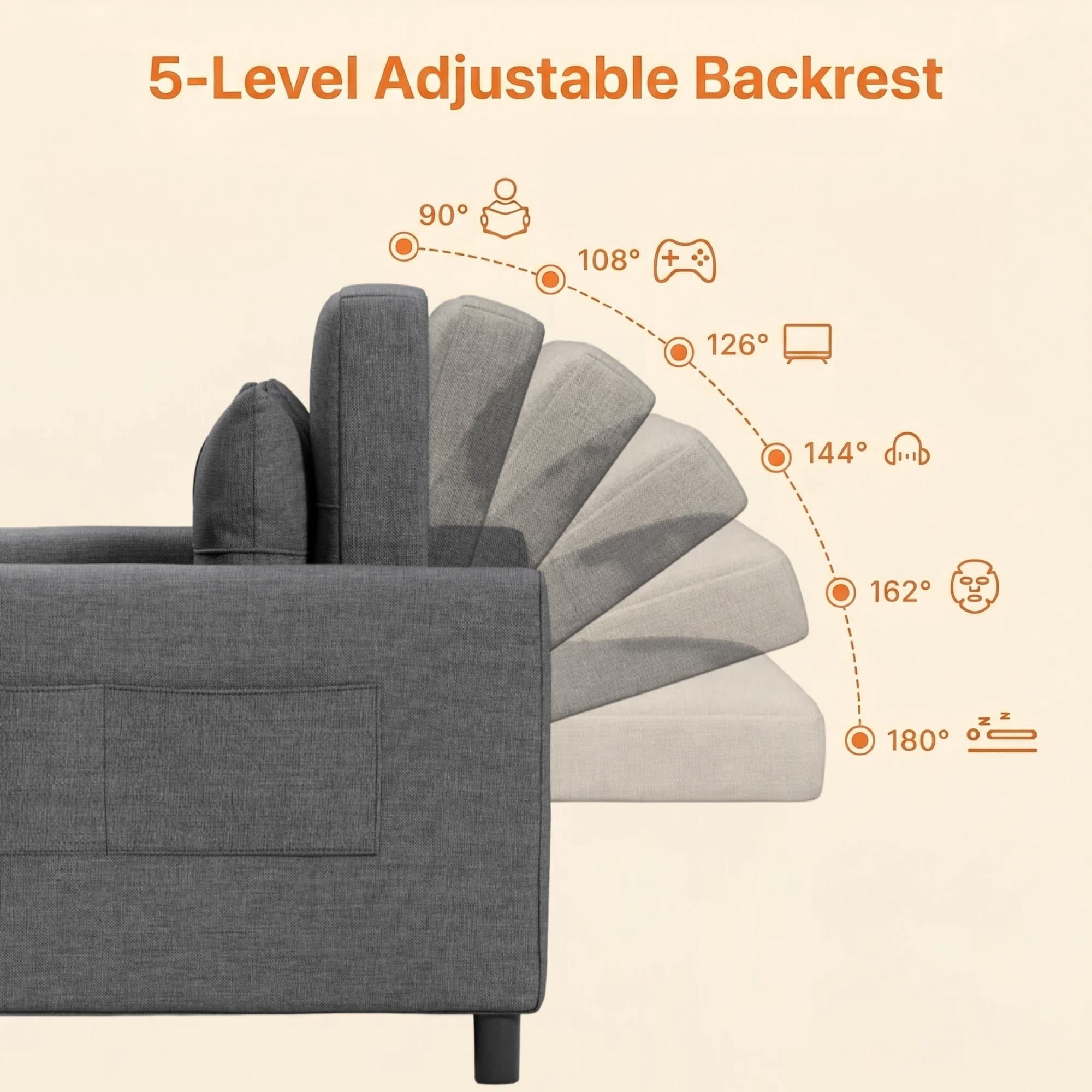 Lofka Futon Sofa Bed, 3 in 1 Convertible Recliner Sleeper with Adjustable Backrest, Pull Out Couch for Apartment Studio House, Linen Fabric, Dark Gray