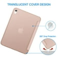 thumbnail image 4 of JETech Case for iPad (A16) 11th/10th Generation (2025/2022), Slim Stand Hard Back Shell Cover with Auto Wake/Sleep (Rose Gold), 4 of 6