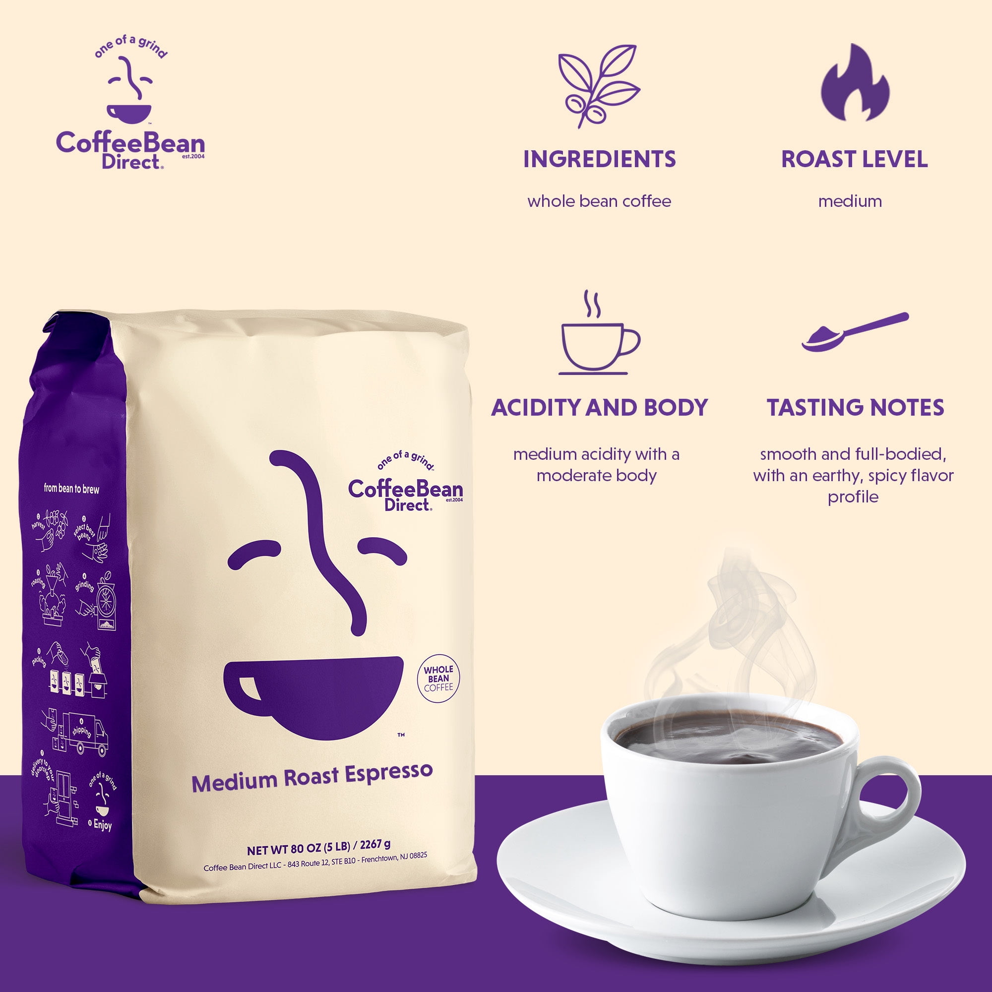 Coffee Bean Direct Medium Roast Espresso, Whole Bean Coffee, Balanced Blend, 5 lb Bag