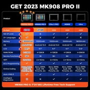 Autel Maxicom MK908 Pro II Car Diagnostic Scanner Bi-Directional Control J2534 Online ,38+ Services Upgraded of MS908S Pro as Elite II Pro, MS919