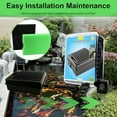 thumbnail image 5 of 2 Packs Filter for Tetra Foam Flat Box Filter Pads,Compatible with Tetra 19015 SF1 SPF1 26592 FK5 FK6 Submersible Pond Filter Kits$$Garden & Patio, 5 of 7